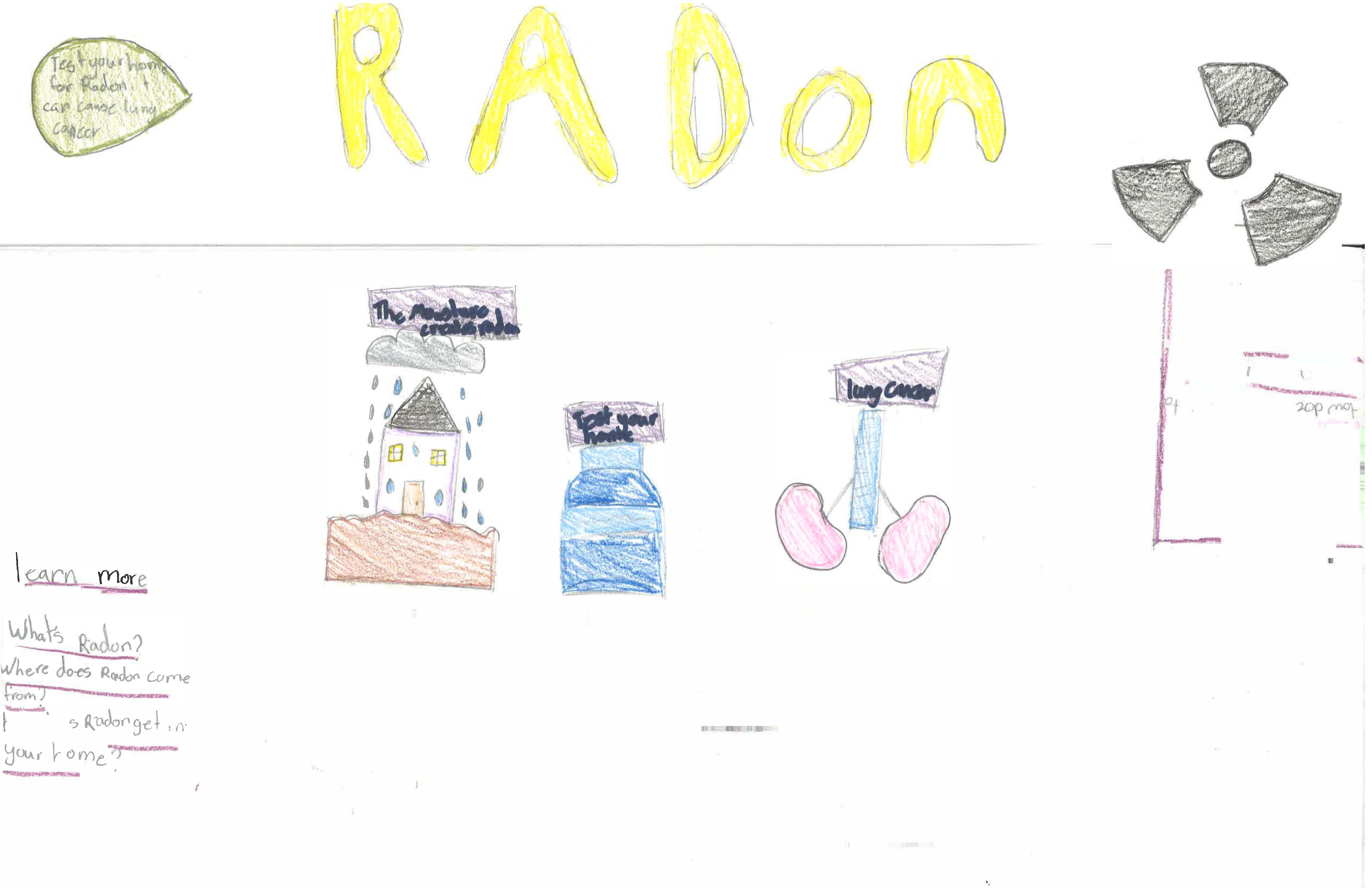 2022 Radon Poster Contest Entry