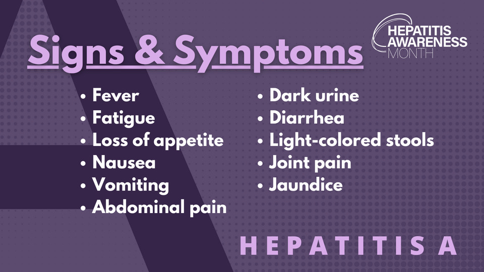 Hep A Signs and Syptoms
