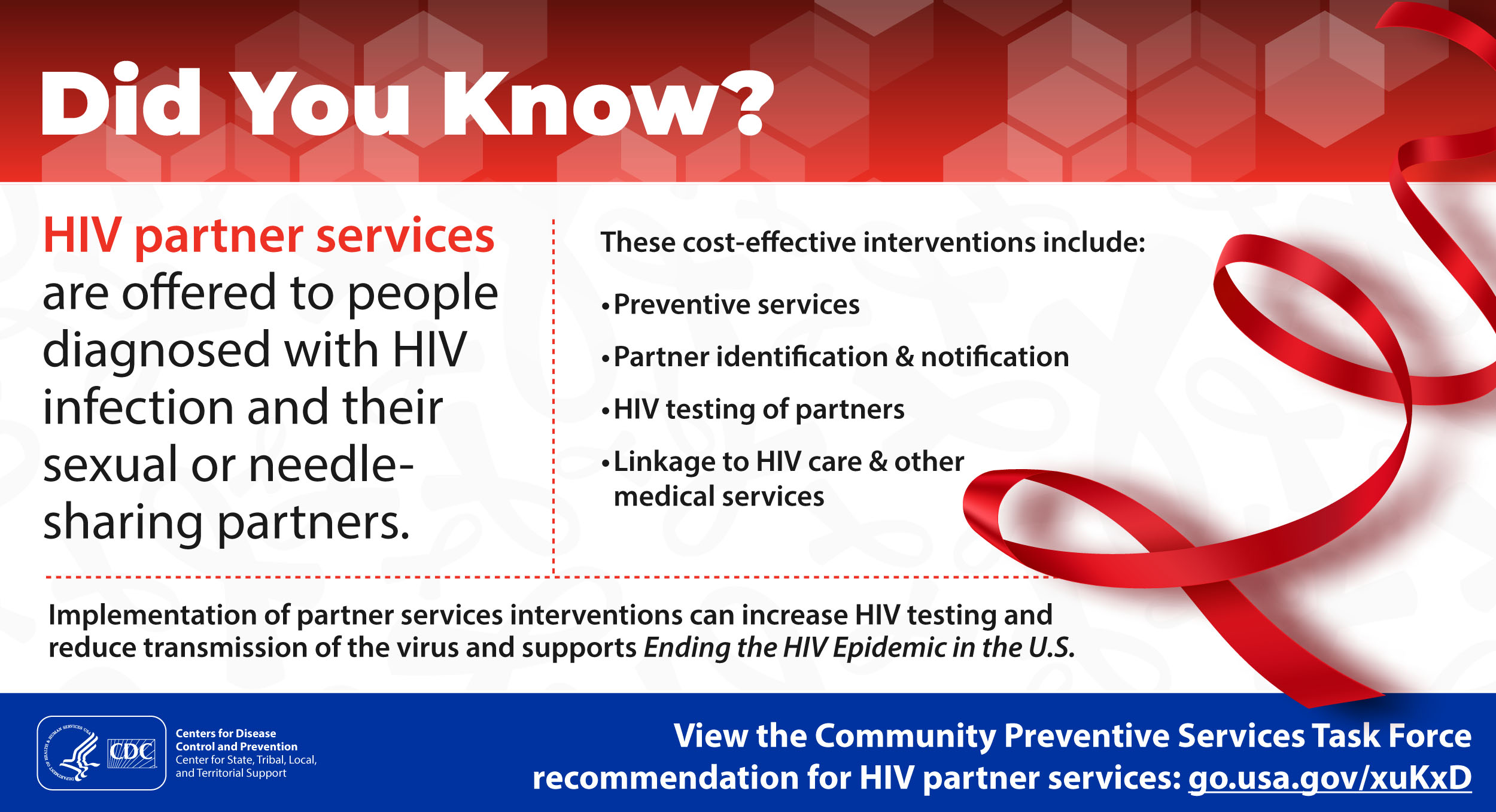 HIV Partner Services