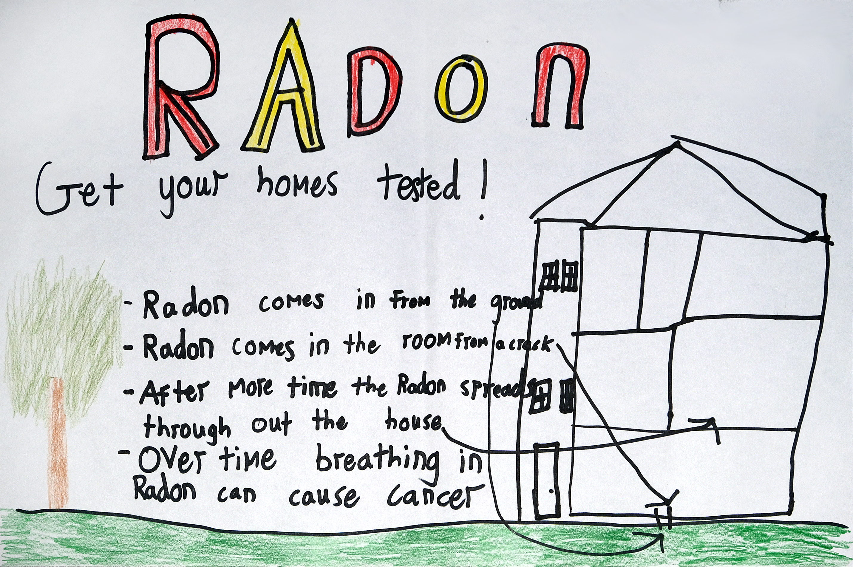 2022 Radon Poster Contest Second Place Winner